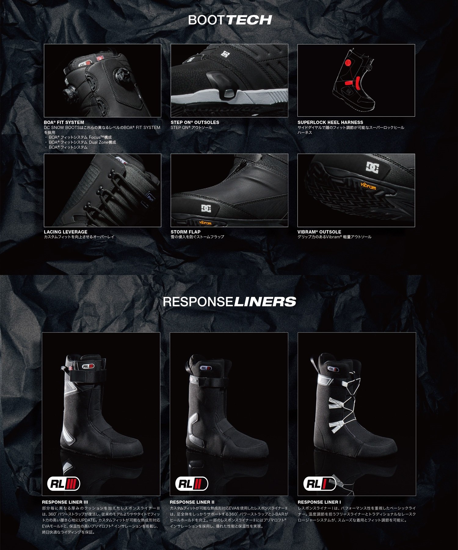 【30%OFF!】【2025】正規品 DC SHOES CONTROL BLW ディーシー スノーボード スノー...
