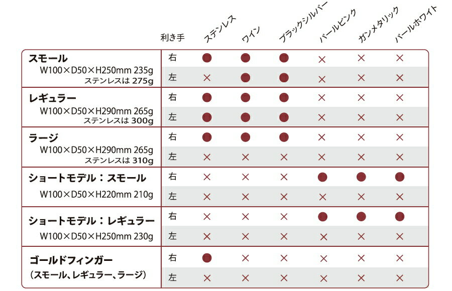 【ABS】 ロボリスト 2