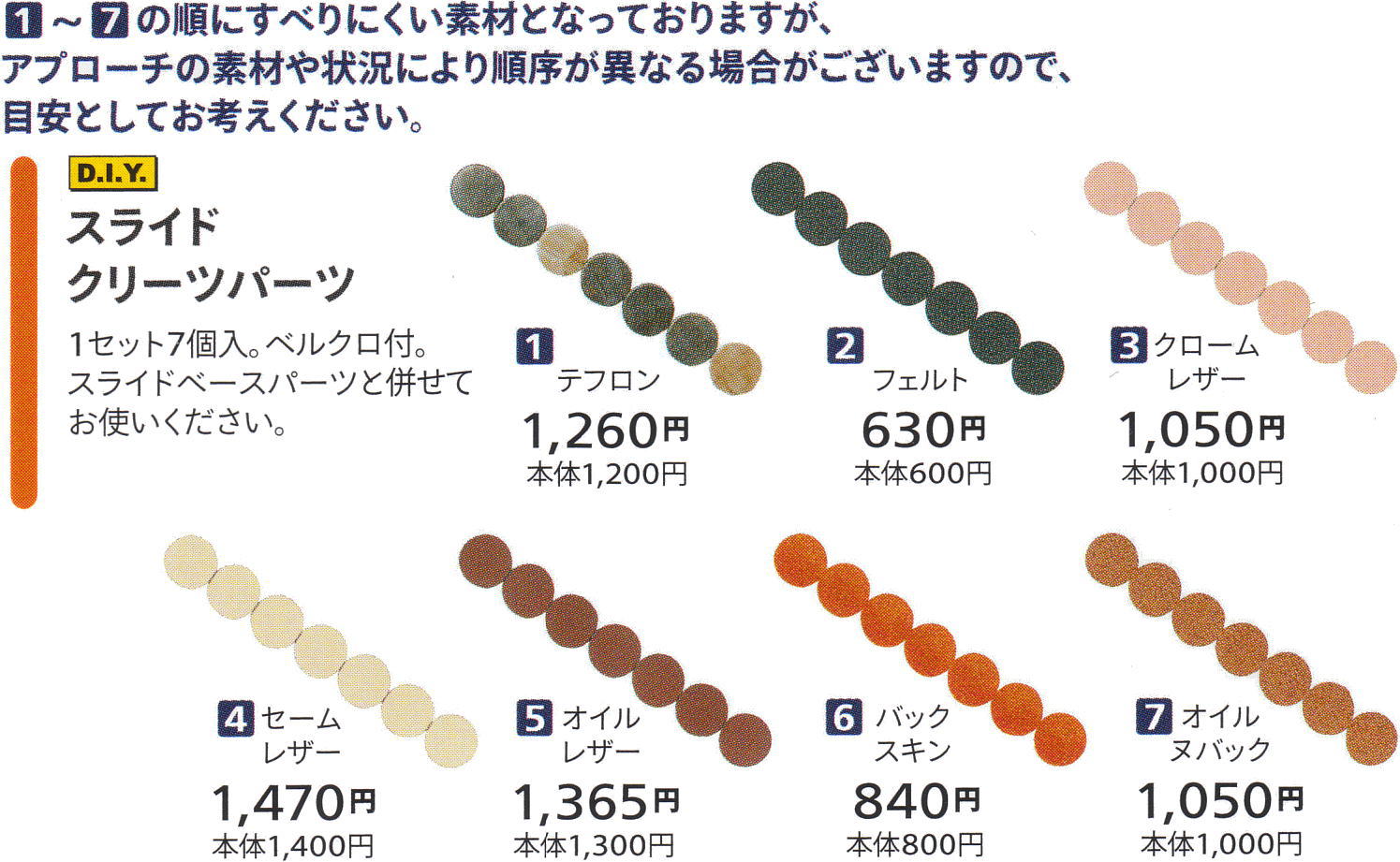 【メール便可】 【ABS】 スライドクリーツパー...の商品画像