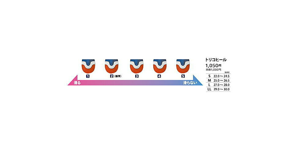 【メール便可】　【ABS】 スライドヒールパーツ　トリコヒール