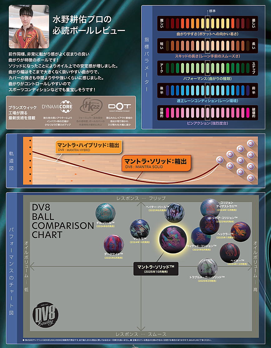 ��DV8�� �ޥ�ȥ顦����å�