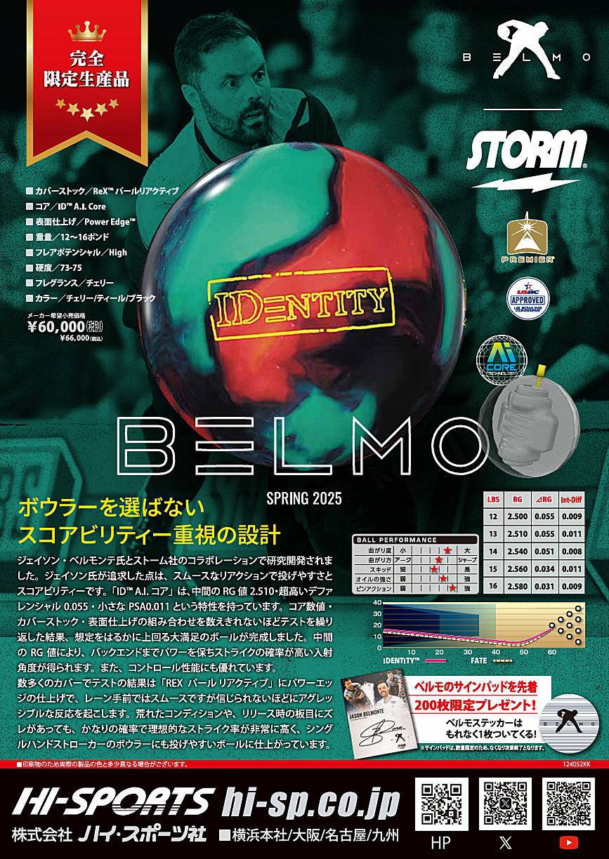 【STORM】 アイデンティティー