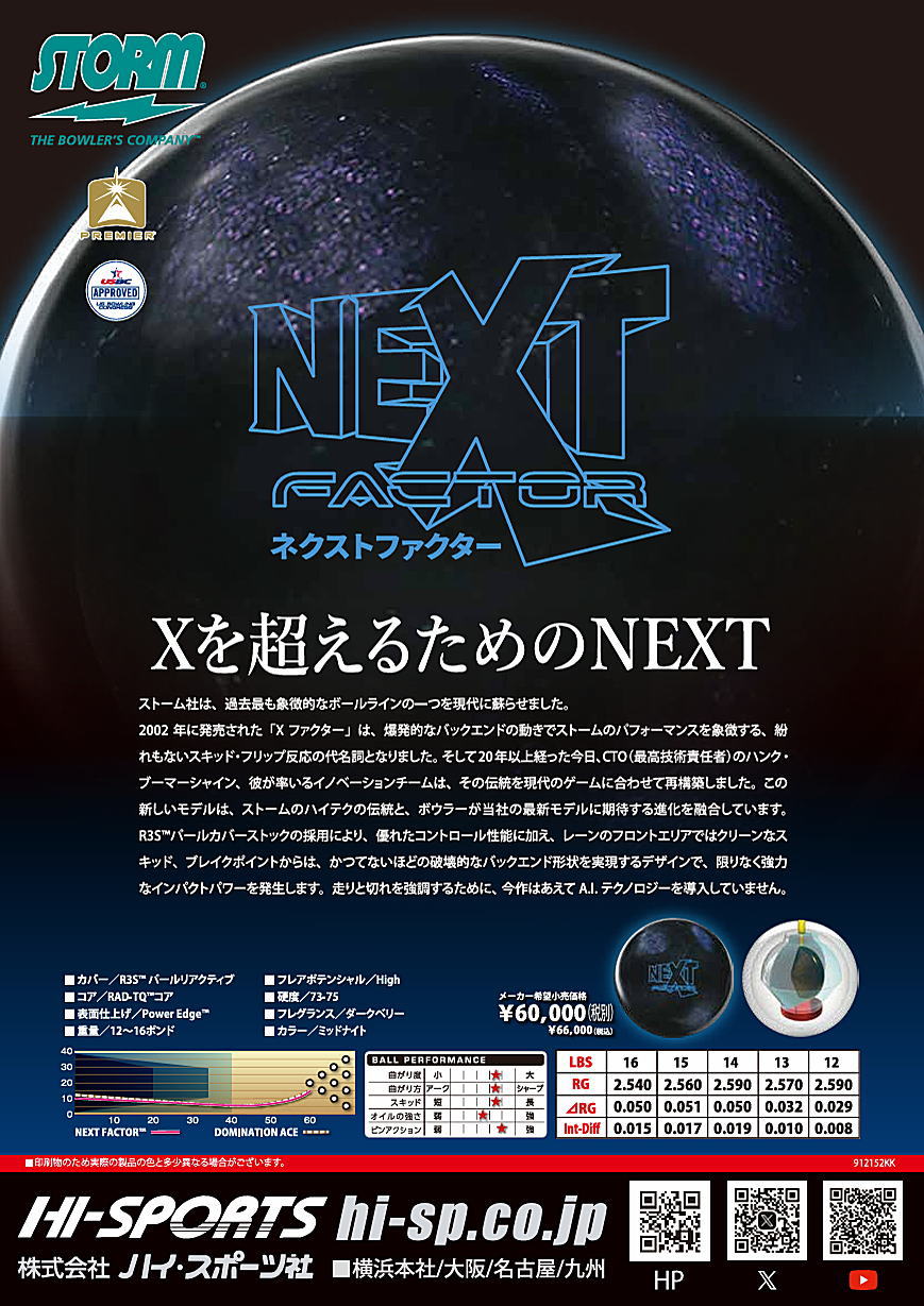 【STORM】 ネクストファクター