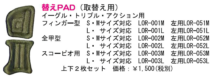 【メール便可】　【Lock On 交換用】 ロックオンリスタイ用 取替え用 替えパッド（リスタイ内側クッション）