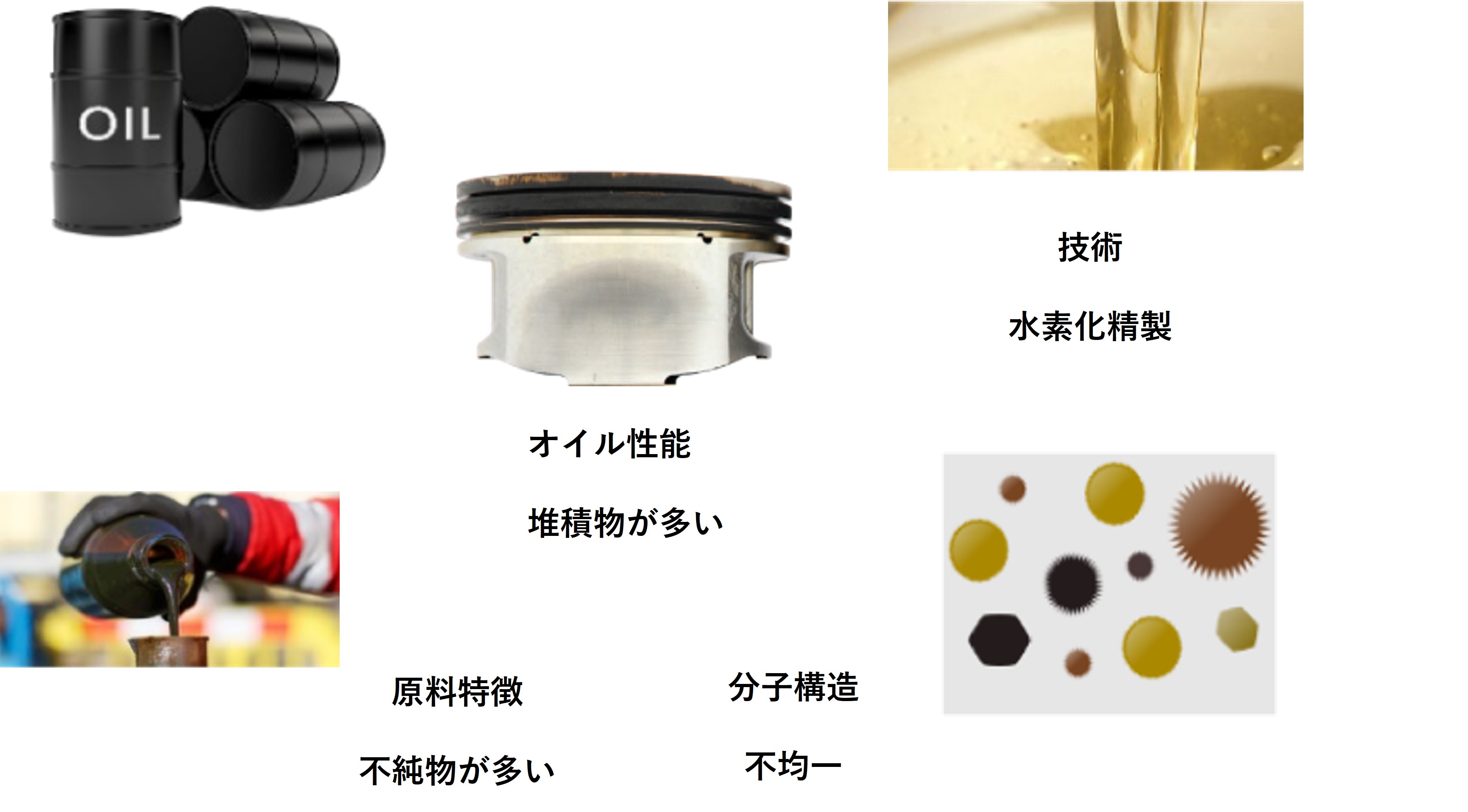 �����륢�ɥХ� 4T AX7 15W50 20L ����̵���ʲ��졦Υ�������