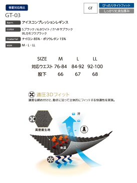 【ICE COMPRESSION SERIES】 イーブンリバー EVENRIVER 【アイスコンプレッションレギンス】【GT-03】着圧系ウェア高品質で快適な着心地を約束する究極のウェアが登場!ボディサポート アンダーウエア★【メール便送料無料】