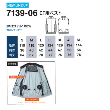 桑和【SOWA】 EF用ベスト 7139-06 エントリーモデル エアスルーネックで首元涼しい ポリエステル100% (服単品 バッテリー・ファン別売り) 2020春夏新商品