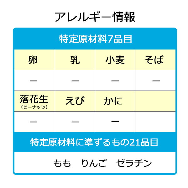 介護食 高カロリー おいしいプロテインゼリー ミックスフルーツ味 74g