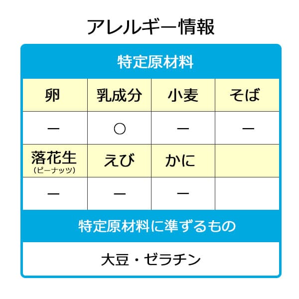 介護食 高カロリー エンジョイカップゼリー もも味 70g×24個