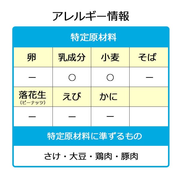 サーモンきのこのクリームパスタ(きしめん付き)...の紹介画像3