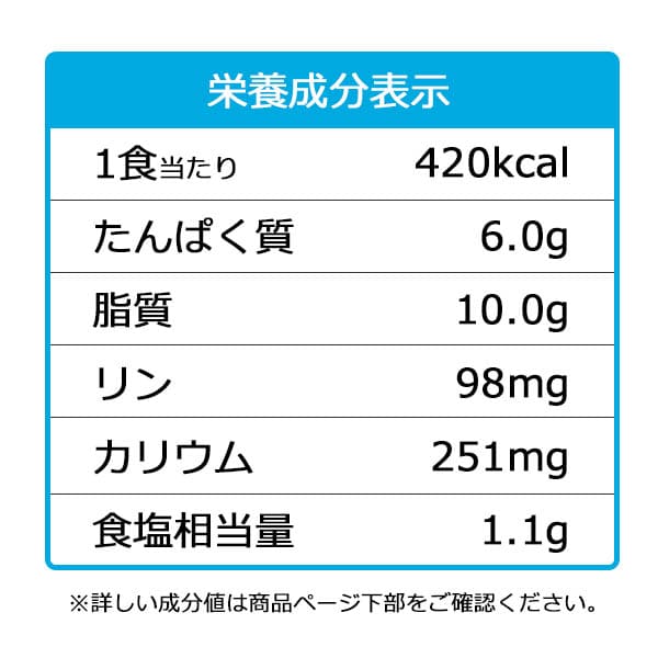 サーモンきのこのクリームパスタ(きしめん付き)...の紹介画像2