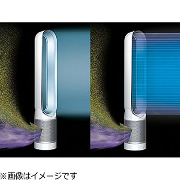 ダイソン dyson 空気清浄機能付ファン Pure Cool Link　タワーファン TP03WS