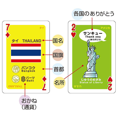ARTEC 世界のいろいろトランプ ATC7914 母の日 ギフト 2026 贈り物 プレゼント 母 父 父の日 ペアギフト 3