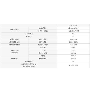 ダイニチ 石油ファンヒーター　（木造：〜9畳／コンクリート：〜12畳） FW-3217NE-W　ウォームホワイト