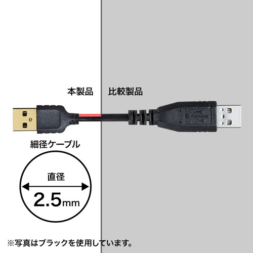 サンワサプライ 極細ミニUSBケーブル (ミニBタイプ) 2m KU-SLAMB520WK