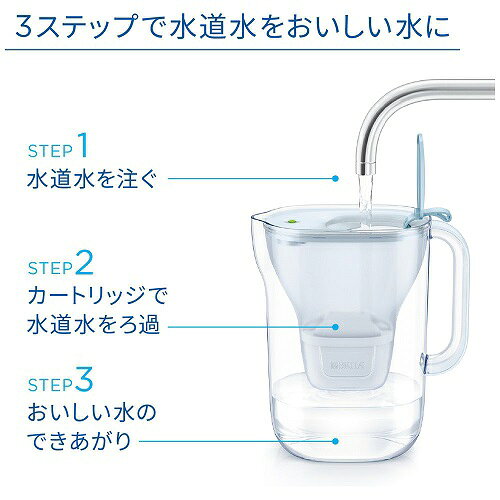 ポット型浄水器 「リクエリ」 ろ過水容量：1.15L(全容量：2.2L)マクストロラプロ ...