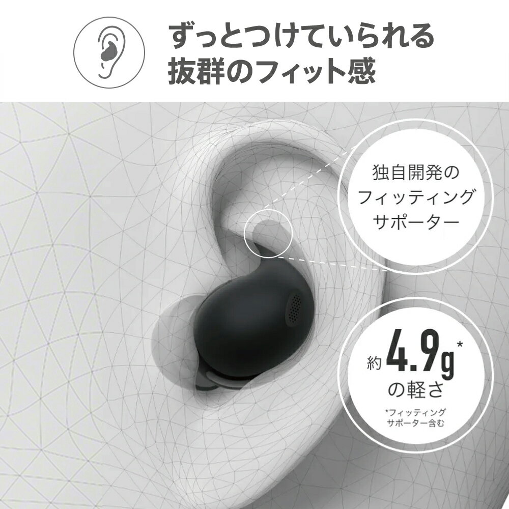 ソニー SONY 完全ワイヤレスイヤホン LinkBuds Fit リンクバッズフィット Bluetoot...