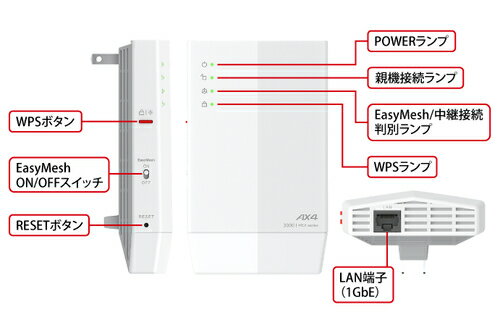 Wi-Fi��ѵ� 11ax 2401+573Mbps AirStation �ۥ磻�� �Хåե����� WEX-3000AX4/D