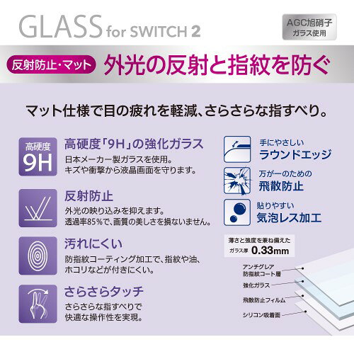 SWITCH2用 保護フィルム ガラスフィルム 反射防止 ナカバヤシ GAF-SW2GG 父の日 ギフト 2026 贈り物 プレゼント 母 父 ペアギフト 2