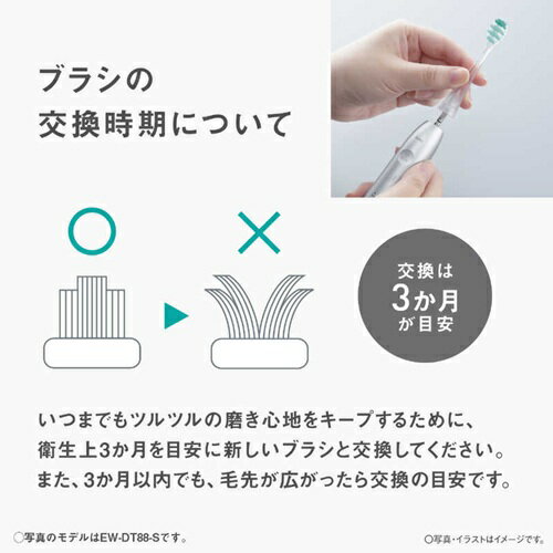 替えブラシ ドルツ専用 歯間フィットブラシ Doltz ドルツ 4本入 クリア パナソニッ...