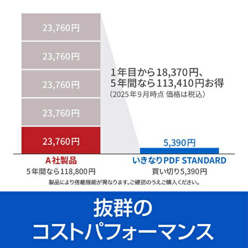 PDF�Խ����ե� �����ʤ�PDF STANDARD ���ꥢ�륳������ �������ͥ����� ������ �����餷 ���ñۤ� ��������� ñ��