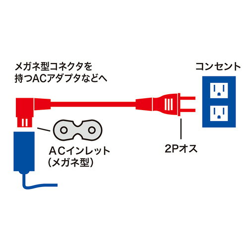 【5個セット】 サンワサプライ 電源コード 2P L型コネクタ 2m KB-DM2L-2X5