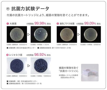 超音波式アロマ加湿器 しずく専用 抗菌カートリッジ ホワイト 大和無線 ACA-002