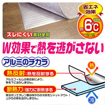 アルミホットンシート 3畳用 梶原産業 SS-795ホットンシート