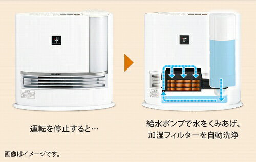 SHARP(シャープ)『プラズマクラスター加湿セラミックファンヒーター(HX-J120)』