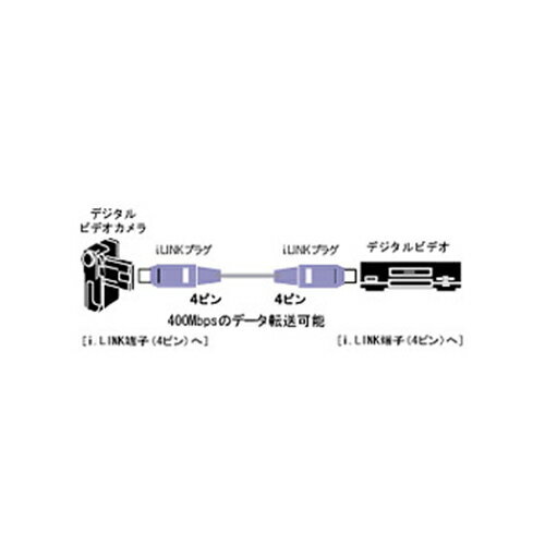 スーパーSALE限定10％OFF IEEE1394ケーブル4ピン-4ピン(1m) VX-DV110E