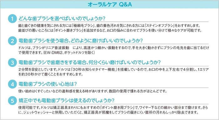 替ブラシ スリム用マルチフィットブラシ 2本入 白 パナソニック EW0973-W 父の日 ...