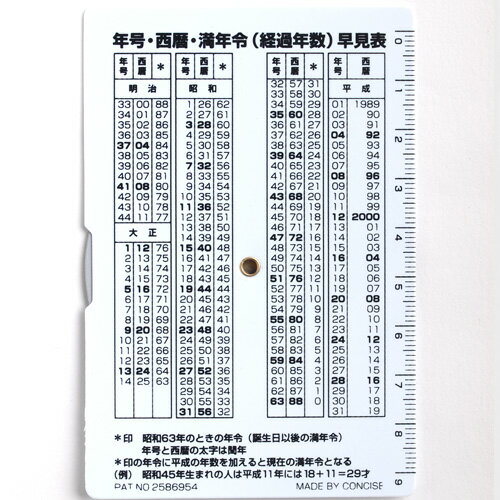 体格指数BMI・肥満度　計算器　デザイン文具 事務用品 製図 法人 領収書【10P20Nov15】