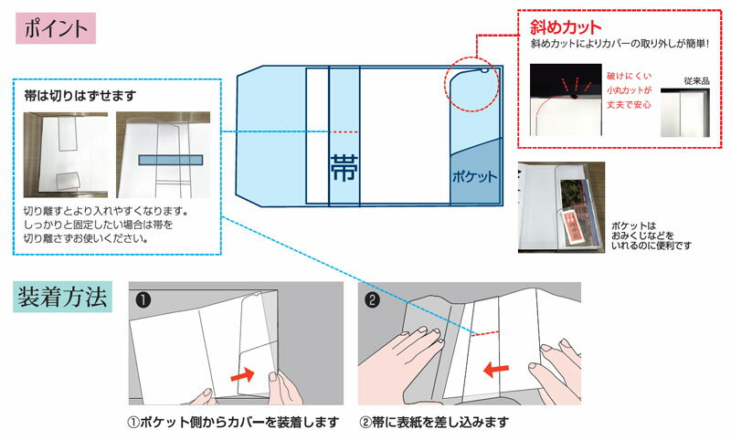 コンサイス 御朱印帳カバー 中判 16×11 クリアカバー 半透明 ビニール