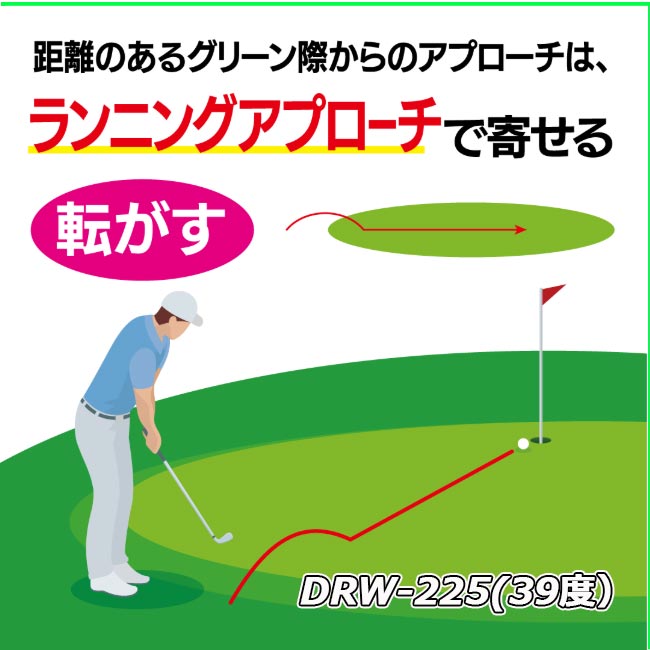 キャスコ ドルフィン ランニングウェッジ (39度 DRW-225)、ピッチアンドランウェッジ (48度 DPW-225)、フライングウェッジ (55度 DFW-225) KASCO DOLPHIN RUNNING／PITCH ＆ RUN／FLYING WEDGE チッパー 【B-ONE-Y】