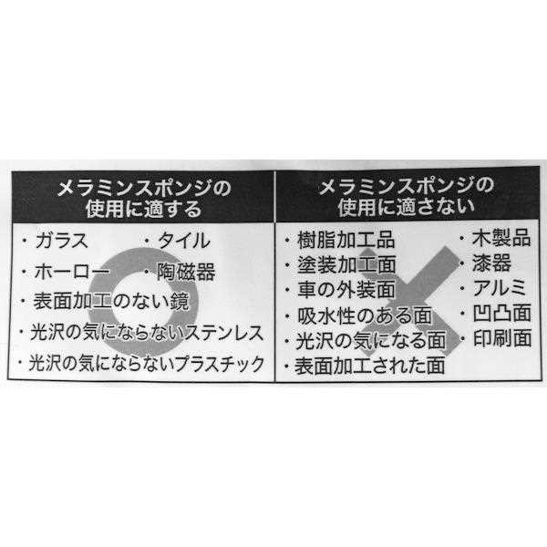 メラミンスポンジ ミニ 2×2×2cm 40個入 (100円ショップ 100円均一 100均一 100均)