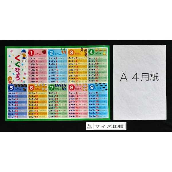 お風呂で学習ポスター くくひょう 29.7×42cm (100円ショップ 100円均一 100均一 100均)