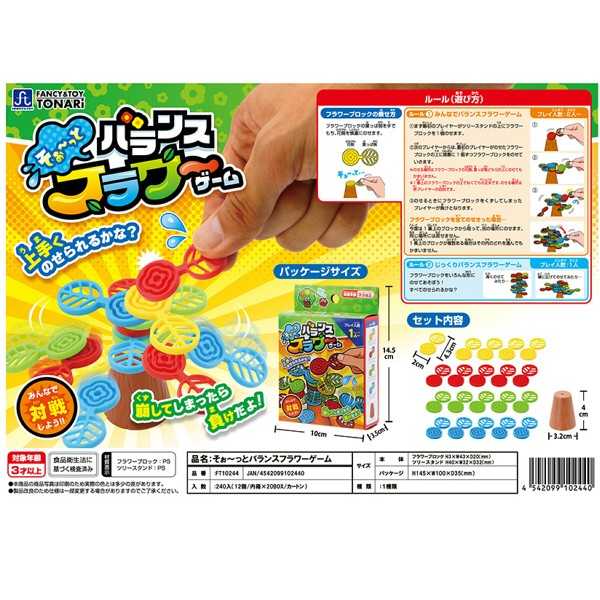 ����~�ȥХ�󥹥ե������� (100�ߥ���å� 100�߶Ѱ� 100�Ѱ� 100��)