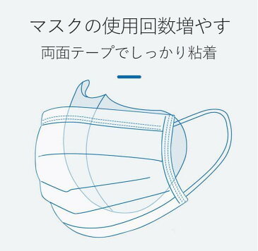 30枚入り フィルター 使い捨て マスク用 マスクフィルター シート 3層 不織布 マスク用パッド 敷きパッド 肌触り良い ウィルス対策 花粉対策 各マスク適用 高性能 通気性 超快適 顔にぴったりマスク 敷き 個包装