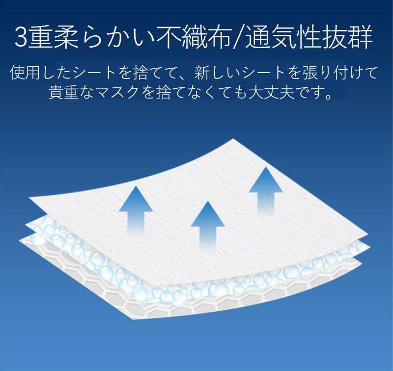 【3枚入れ】マスク子供用フィルター洗えるウイルス花粉マスク防塵マスク立体マスク汚染防止風邪予防花粉対策花粉症花粉花粉症対策おすすめ個包装立体対策マスクますく男女兼用耳にかける式保護マスク送料無料