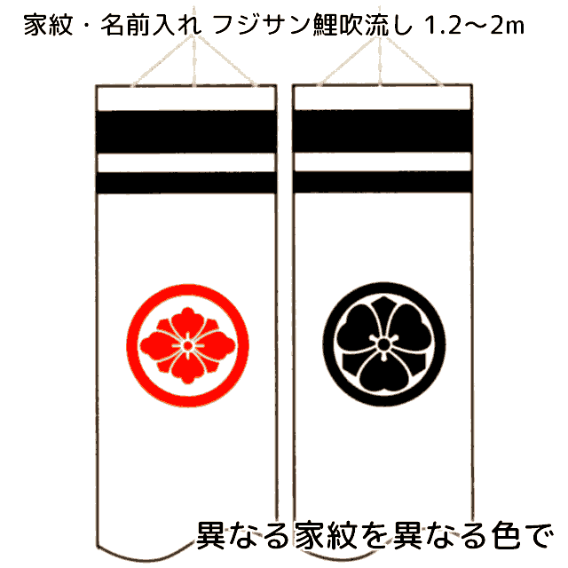 異なる家紋を黒色と赤色で片面ずつ入れる 1.2〜2m吹流し用【単品購入不可】 フジサン鯉のぼりセットと同時購入してください