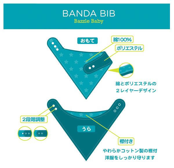 バズルベビー【Bazzle Baby】バンダナスタイル　やわらかコットンスタイ4枚セット...