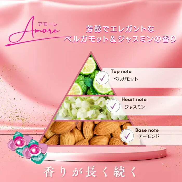 NEW! ★ コストコ arFUM アフューム...の紹介画像3
