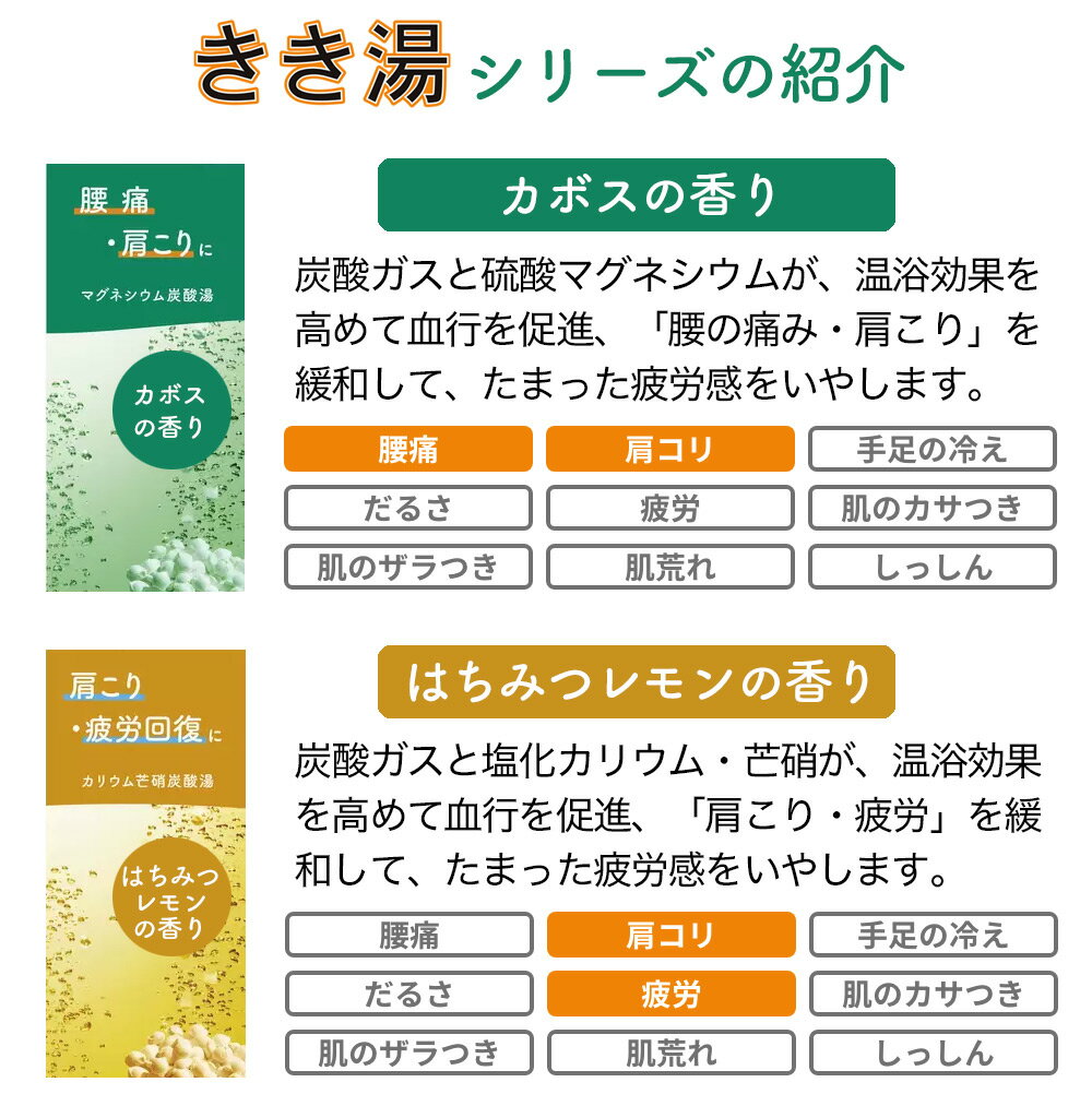 ◆ 3,980円以上のお買上げで送料無料！◆ バスクリン きき湯 6種類 58包入 入浴剤 温...