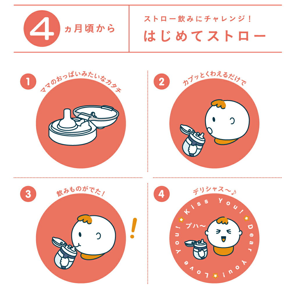 コンビ(Combi) ラクマグ わくわくセット モンポケ / 出産祝い お祝 ベビーギフト ...