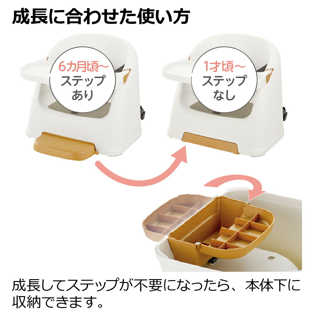 リッチェル ベビーチェア フィージー テーブル付きのイメージ