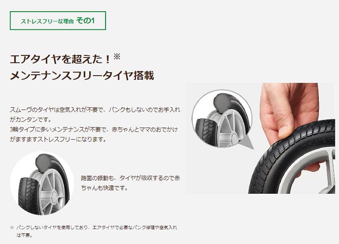 【レンタル1カ月】アップリカ スムーヴ プレミアム ブルーデニム 往復!3輪ベビーカー【レンタル】 【レンタル1カ月】アップリカ スムーヴ プレミアム ブルーデニム 往復!3輪ベビーカー【レンタル】