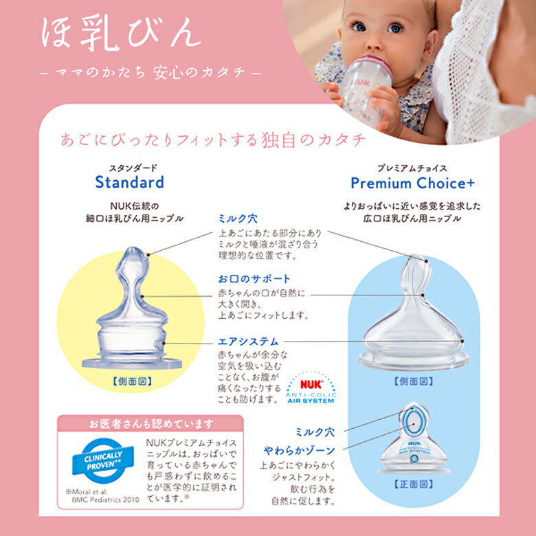 【今だけメール便送料無料♪】NUK プレミアムチョイスほ乳びん（ポリプロピレン製）/300ml/シリコーン/ブルースター/ローズハート/グリーンバード/ベア（ヌーク 哺乳瓶）