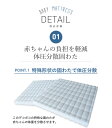 【防ダニ高密度生地・体圧分散】 へたりにくい 体圧分散 固わたベビー敷き布団 ベビーサイズ 70×120cm | 日本製 厚み6cm レギュラーサイズ ベビー敷き布団 敷きふとん 敷布団 敷き布団 マットレス ベビー布団 ベビーマットレス 固綿 固わた 2つ折り V-LAP 防ダニ 保育園 3