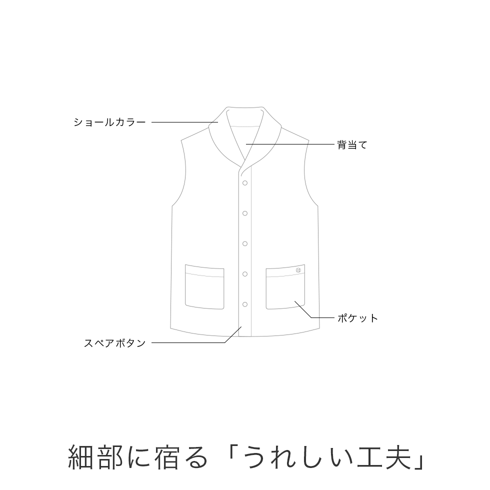 パジャマ屋 Izumm ベビー プレゼント 秋冬用 祖父 祖母 父親 母親の誕生日プレゼント パジャマ屋 暖かい 喜寿 フリース ベスト 祝い 暖かい ベビー服 ギフトセット 羽織もの ギフト 古希 にも フリース レディース兼メンズ 贈り物 祖父 祖母 父親 母親の誕生日