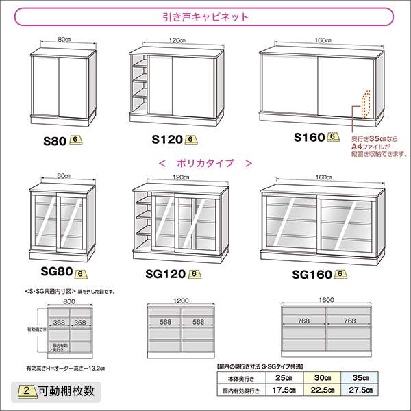 セミオーダー カウンター下収納 ぴったりくん 引戸シリーズ キャビネット 幅80cmx奥行25cm 新生活 引越し 家具 ※北海道・沖縄・離島は別途追加送料見積もりとなります メーカー直送品 SH-19PS8025 2